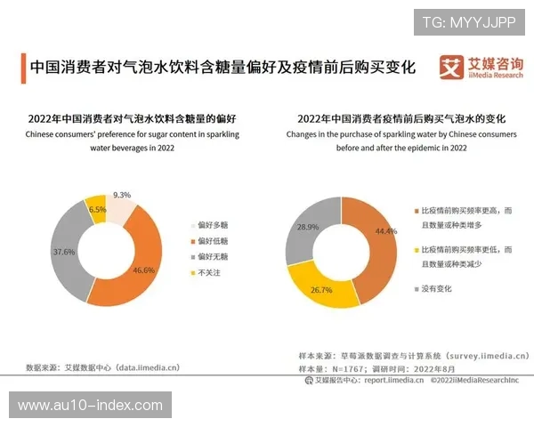 足球版权市场价值不断上升 新媒体平台激烈争夺赛事内容资源 足球版权市场价值不断上升 新媒体平台激烈争夺赛事内容资源