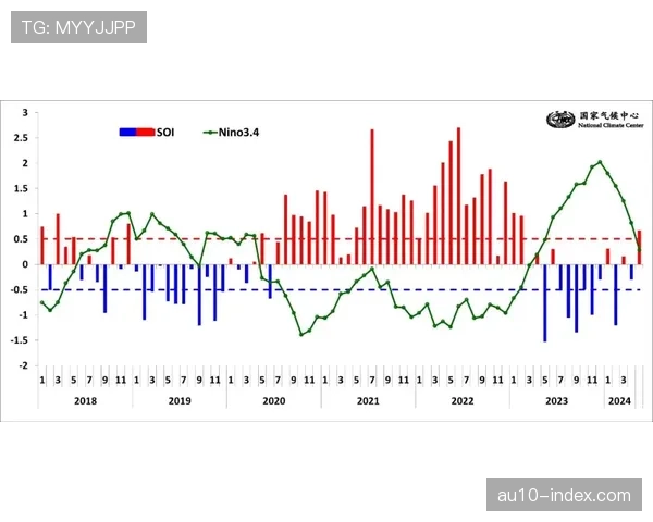 意甲呈现纺锤形结构，竞争强度达新高