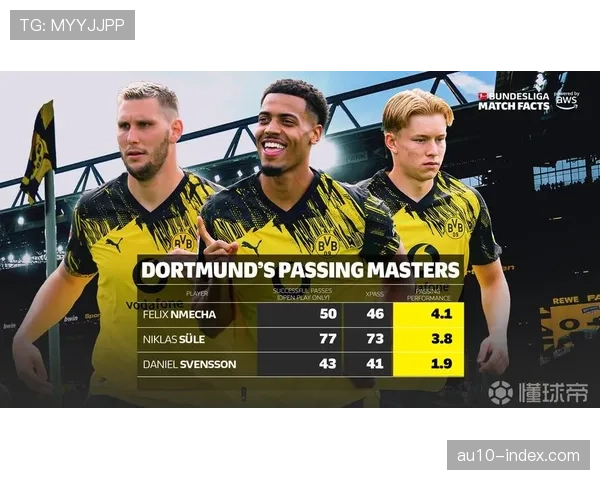 恩梅查组织核心引英超关注，多特蒙德中场或面临流失